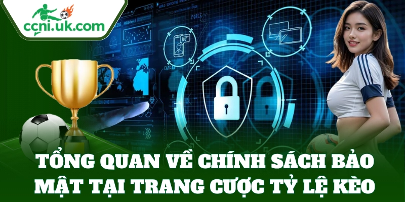 Chính Sách Bảo Mật 1 Chính Sách Bảo Mật bảo vệ mọi thông tin cá nhân
