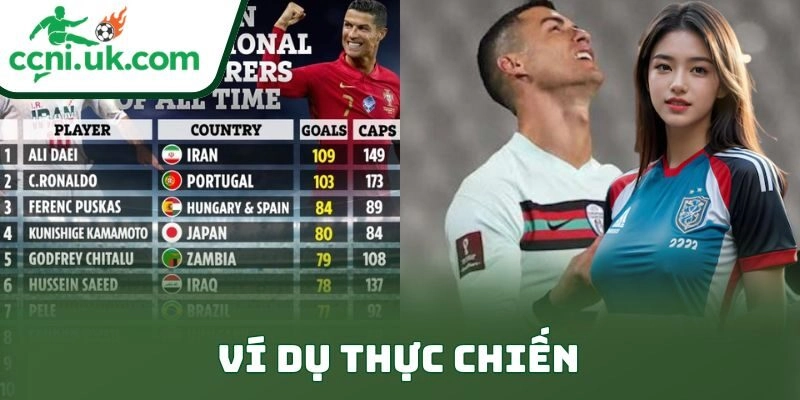 Kèo Bàn Thắng: Chiến Thuật Chơi Đỉnh Cao Cho Anh Em 3 Ví dụ thực chiến