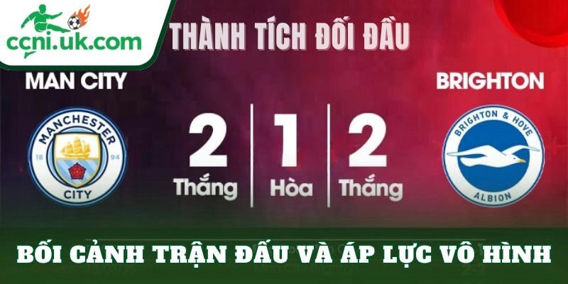 Soi Kèo Manchester Utd vs Brighton (23h30 Ngày 11/1) Góc Nhìn Thực Chiến 1 Bối cảnh trận đấu và áp lực vô hình