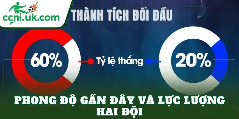 Soi Kèo Nottingham Forest Vs Arsenal (00h30 Ngày 18/1) Phân Tích Chi Tiết 1 Phong độ gần đây và lực lượng hai đội
