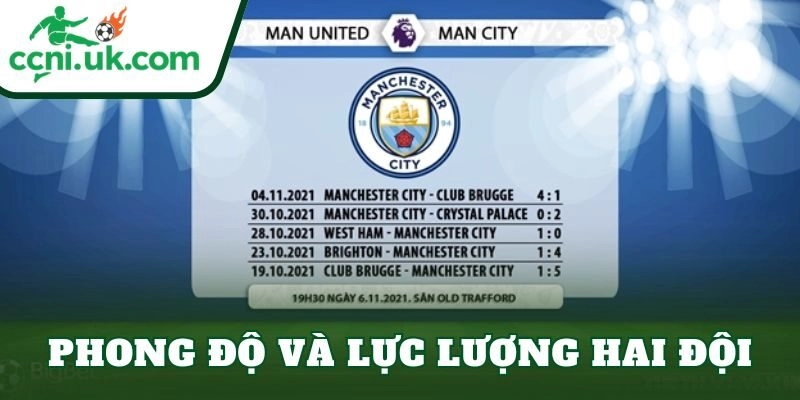 Soi Kèo Manchester United vs Manchester City (19h30 Ngày 17/1) Trận Derby Kịch Tính 1 Phong độ và lực lượng hai đội