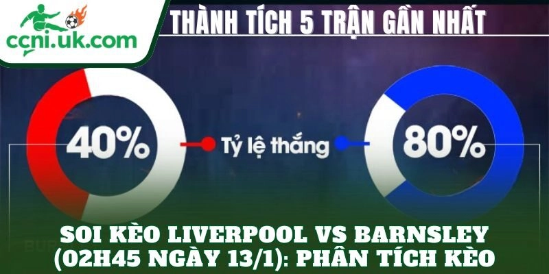 Soi Kèo Liverpool vs Barnsley (02h45 Ngày 13/1) Phân Tích Chuyên Sâu 2 Soi kèo Liverpool vs Barnsley (02h45 ngày 13/1): Phân tích kèo