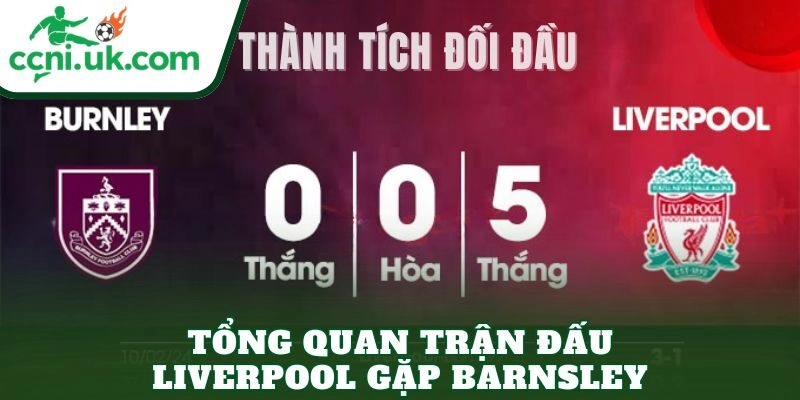 Soi Kèo Liverpool vs Barnsley (02h45 Ngày 13/1) Phân Tích Chuyên Sâu 1 Tổng quan trận đấu Liverpool gặp Barnsley