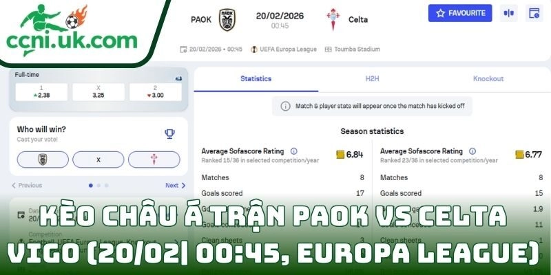 Soi kèo PAOK Vs Celta Vigo (20/02| 00:45, Europa League) – Đụng độ cân bằng ở vòng play-offs 2 Kèo châu Á trận PAOK Vs Celta Vigo (20/02| 00:45, Europa League)