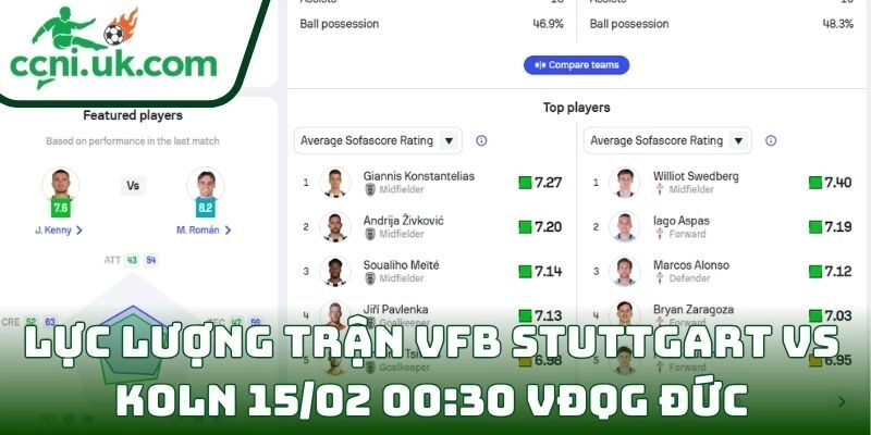 Soi kèo PAOK Vs Celta Vigo (20/02| 00:45, Europa League) – Đụng độ cân bằng ở vòng play-offs 3 Thông tin lực lượng trận PAOK Vs Celta Vigo (20/02| 00:45, Europa League)