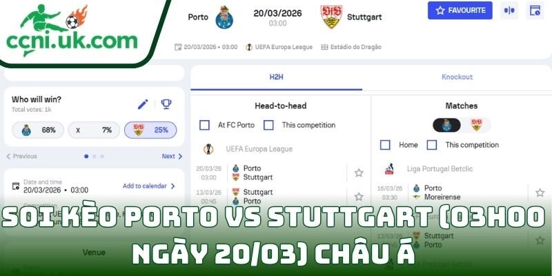 Soi kèo Porto vs Stuttgart (03h00 ngày 20/03) giải Europa League 2 Soi kèo Porto vs Stuttgart (03h00 ngày 20/03) châu Á