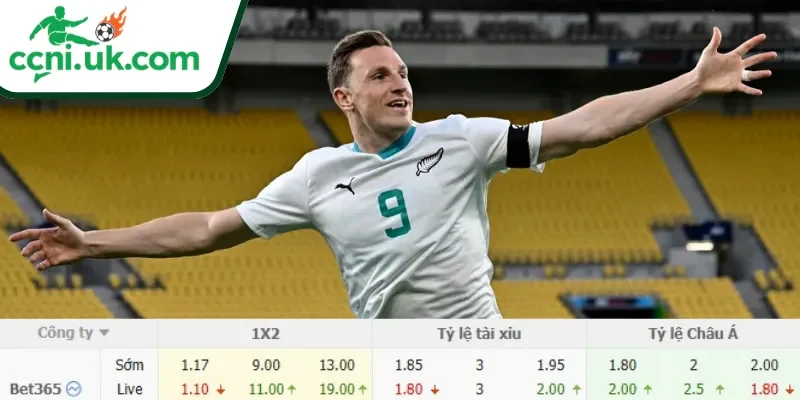 Chi tiết kèo Anh vs New Zealand (03h00 ngày 07/06)